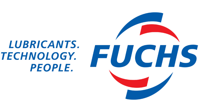 Logótipo Fuchs